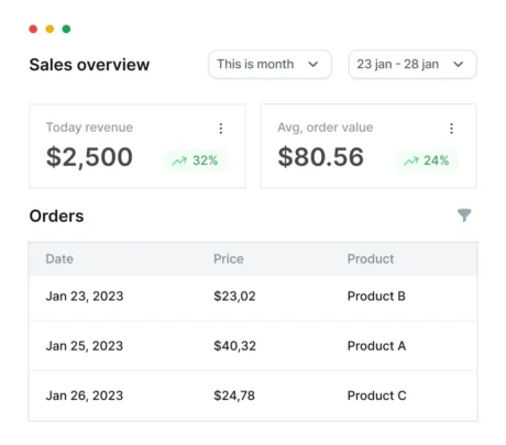 sales-overview-1